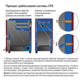 Отопительный котел Костер Partner 34T