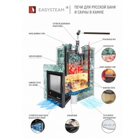Печь для бани ИзиСтим Ялта 25 Пироксенит AISI 430