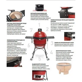 Керамический гриль Kamado Joe Big II
