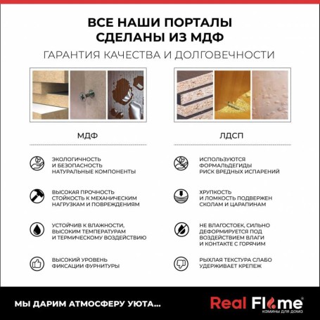 Электрокамин RealFlame Weston 33 BL c Firespace 33 S IR, звуковая имитация