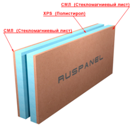 Блок Ruspanel Kremlin BlockKR 2400/120/2, 2400х1200х110 мм.