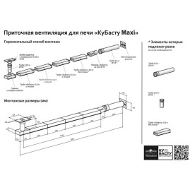 Приточная вентиляция Woodson для печи КуБасту maxi