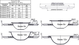 Плита 1-конфорочная П1-10А (Р) 700х700мм