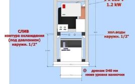 Снегогенератор R-Snow Slim SS300-1M, с водяным охлаждением (50-60 л снега/час)