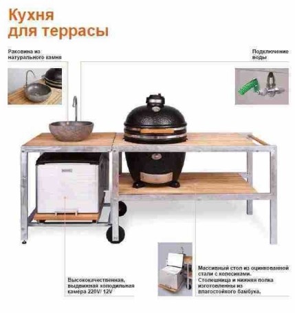 MONOLITH Керамический гриль Classic Pro-Series 2.0 Black - черный в комплекте ножки с колесиками и боковые столики + комплектующие