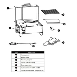 Пеллетный гриль Eger Portable 120
