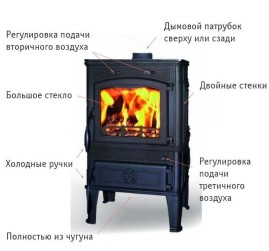Печь MAGMA COOK (Ferguss)